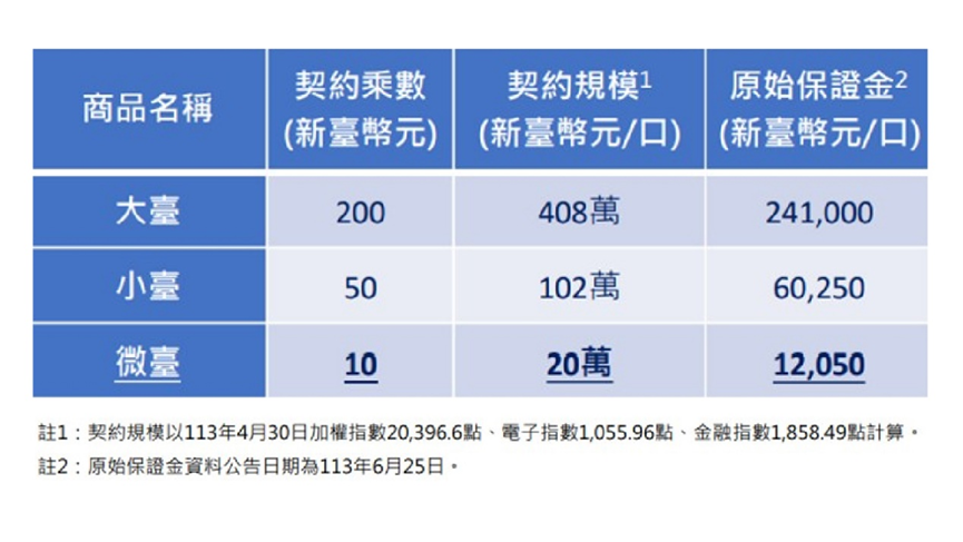 新聞圖片