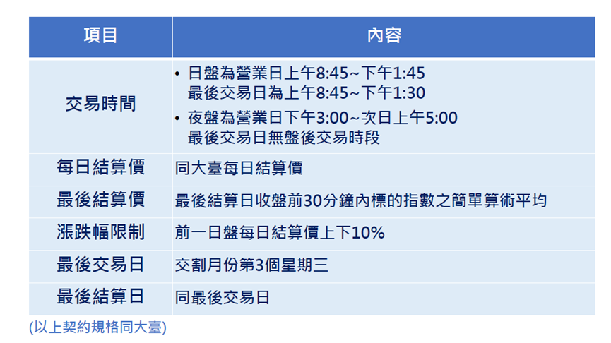 新聞圖片