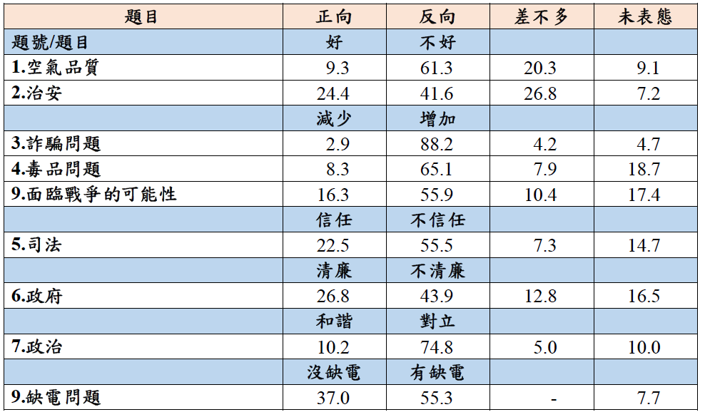 新聞圖片