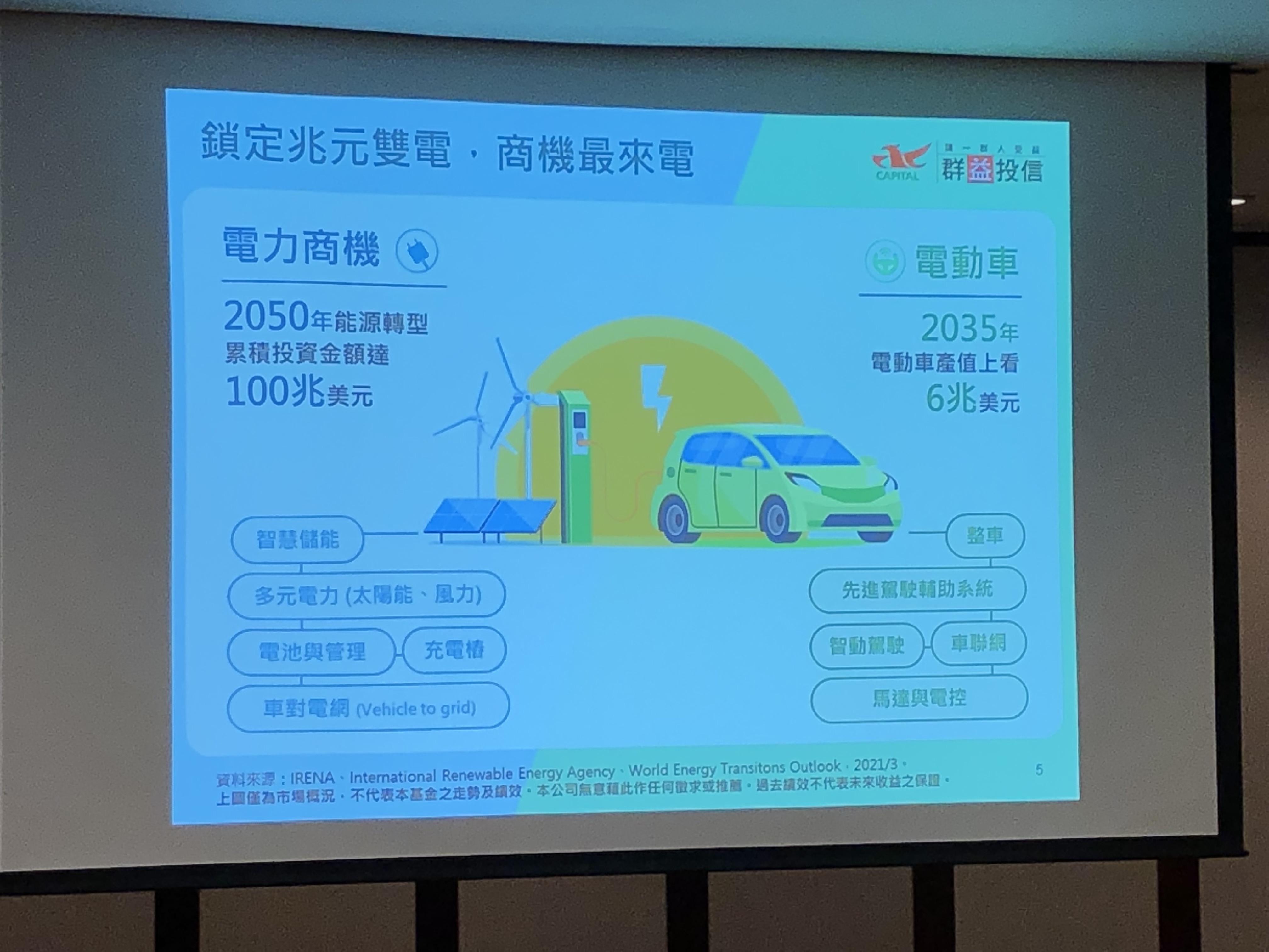 首檔鎖定「多元電力」、「電動車」雙電商機基金來囉！群益智慧聯網電動車基金　卡位未來30年趨勢 - 台北郵報 | The Taipei Post