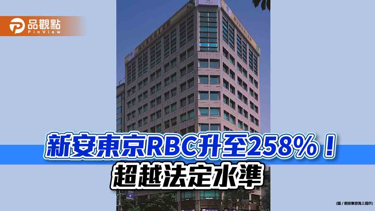 新安東京海上產險財報出爐！RBC回升至258％超標　增資120億元已到位