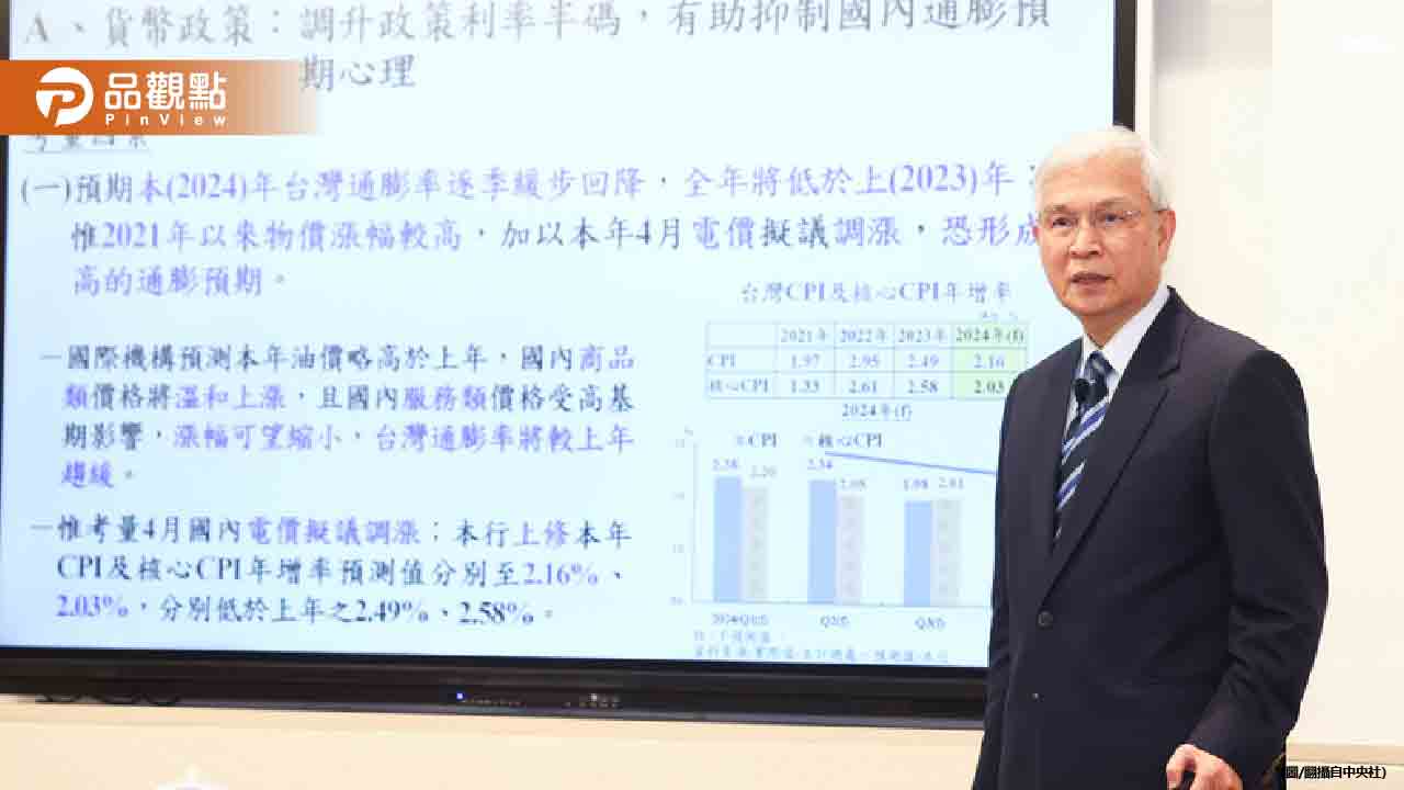 台灣中央銀行意外升息半碼 預期抑制通膨與電價調漲影響