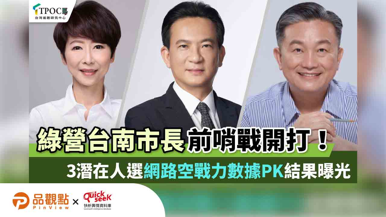 綠營台南市長前哨戰開打！3潛在人選網路空戰力數據PK結果曝光