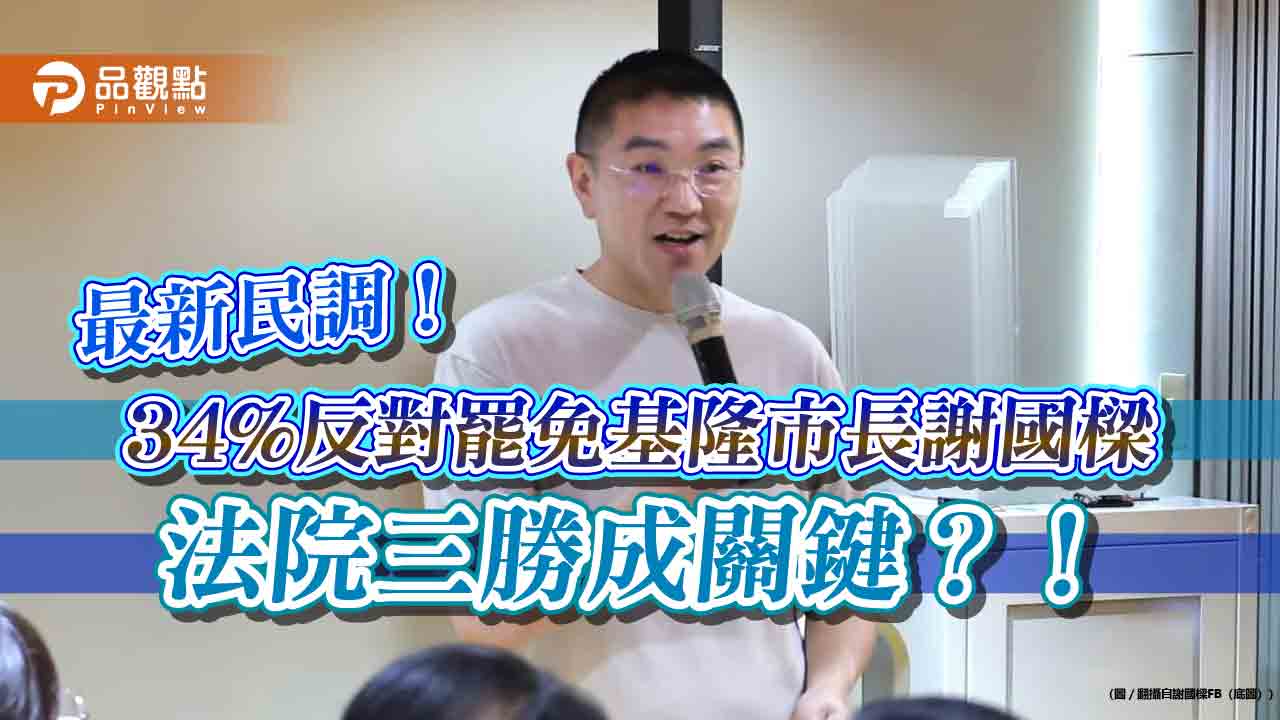 最新民調！34%反對罷免基隆市長謝國樑 法院三勝成關鍵？！