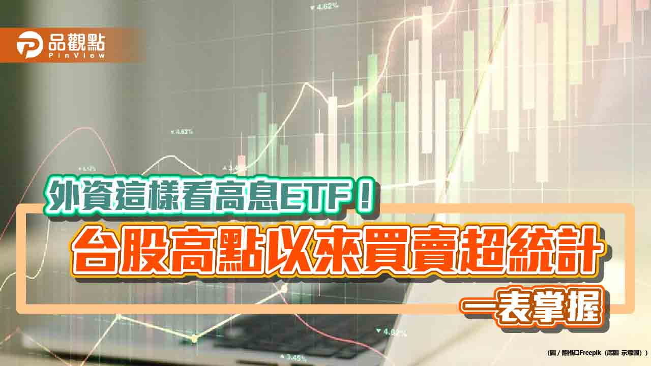 外資回補00939！歷史高點以來買超近10萬張　法人這樣看台股