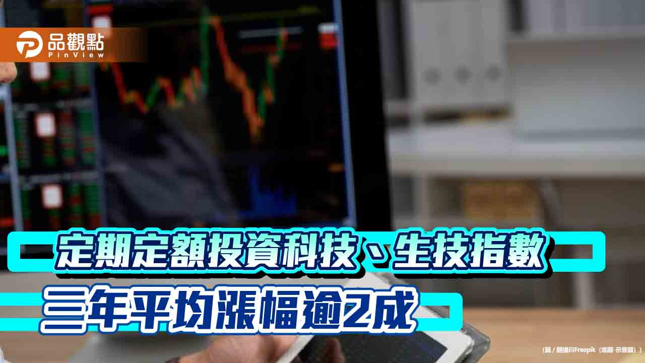 AI和減肥藥長線仍看俏　法人建議定期定額投資科技、生技股