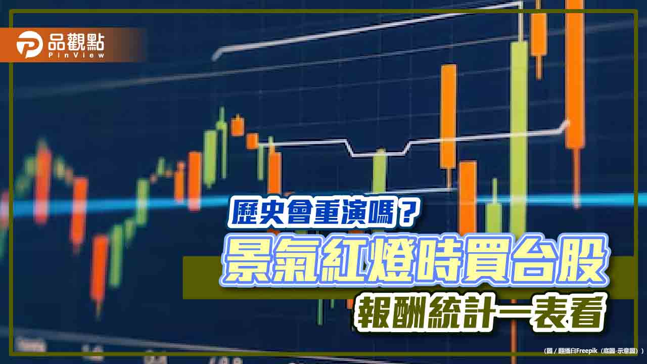 景氣亮紅燈進場不嫌晚？過往抱股1年報酬率4成　鉅亨買基金這樣說