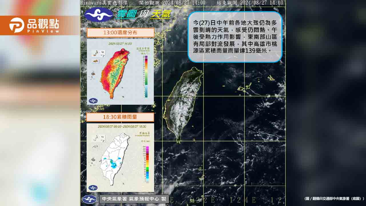 記得帶傘！全晚開始變天！明全台「下最多」