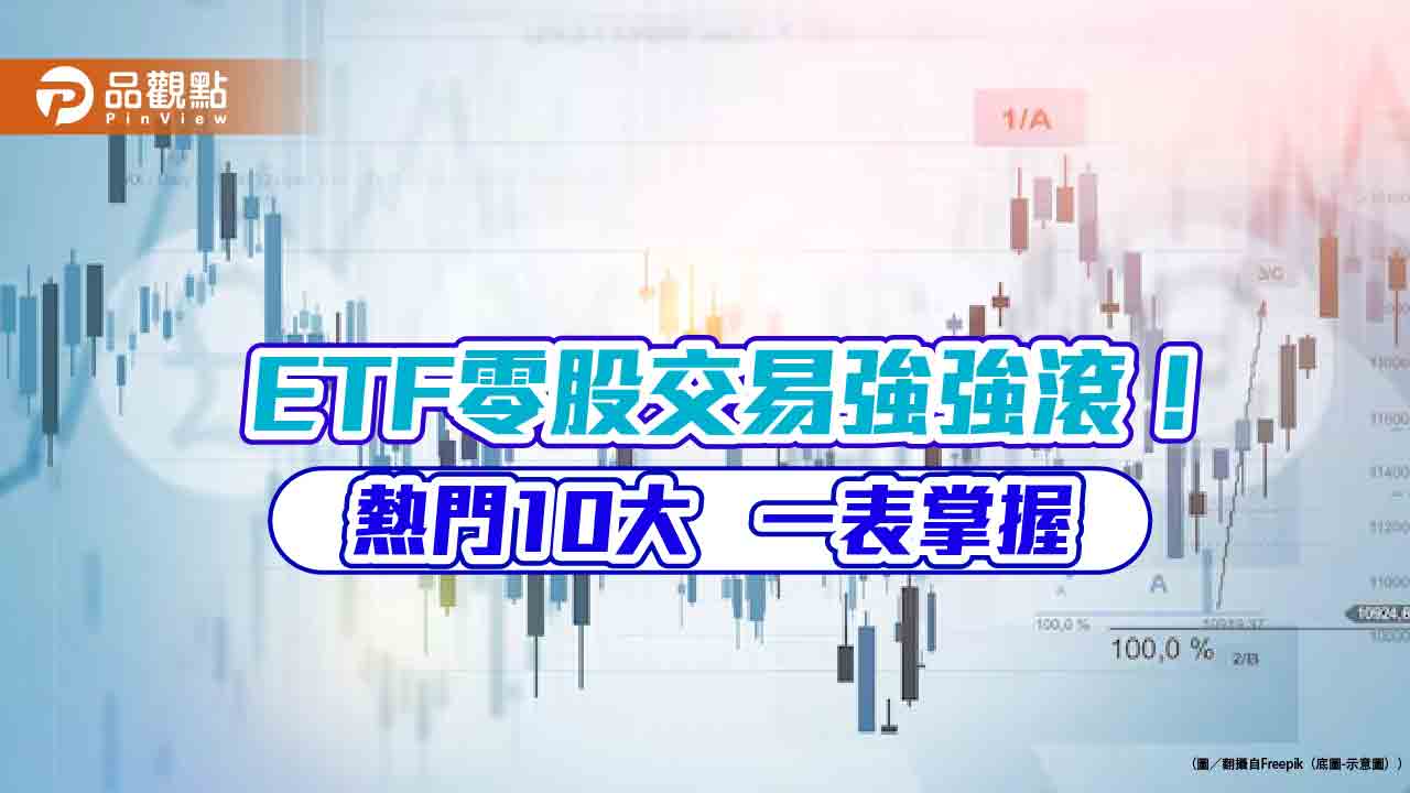 ETF零股交易九月熱門10大出列　00919、00878、 00929名列前3 