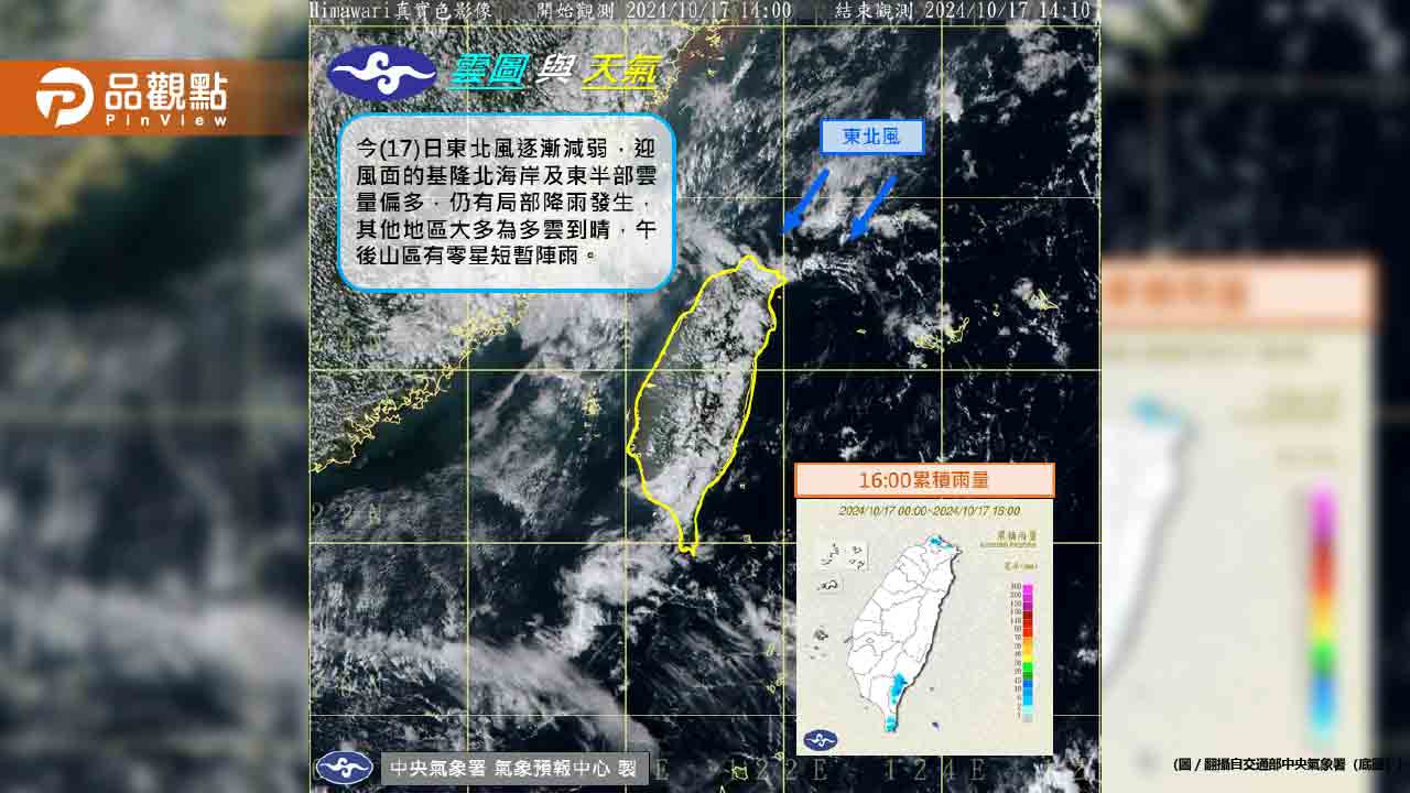 變涼了！2波變天時間曝！熱帶擾動恐釀秋颱