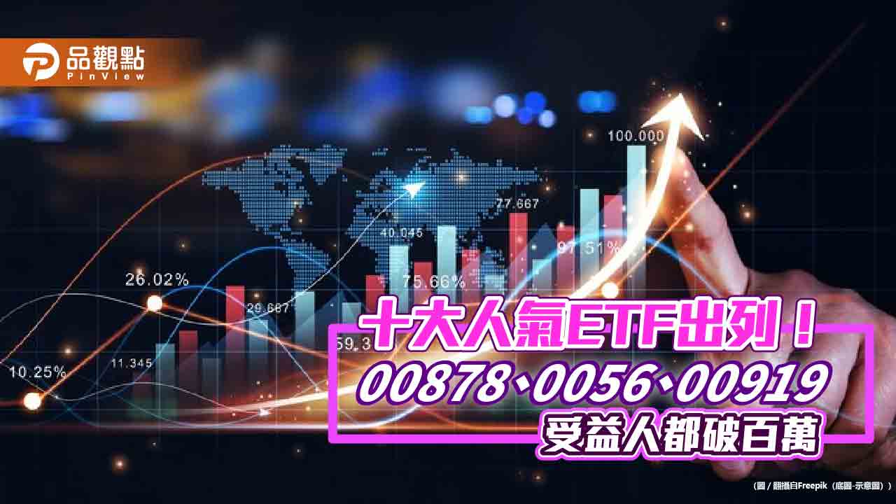 00878受益人逾145萬創新高！全台投資人數之冠　十大人氣ETF一表掌握