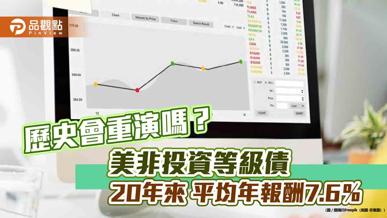 美非投資級債20年統計！每年正報酬機率8成　一表看懂