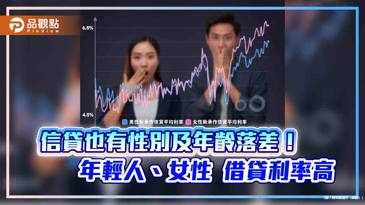 將來銀破除性別、年齡迷思！「一口貸」只看收入職業　利率最低2.38％