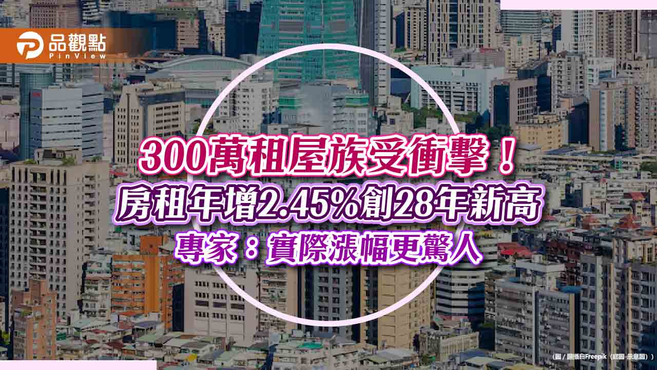 300萬租屋族受衝擊！房租年增2.45%創28年新高 專家：實際漲幅更驚人