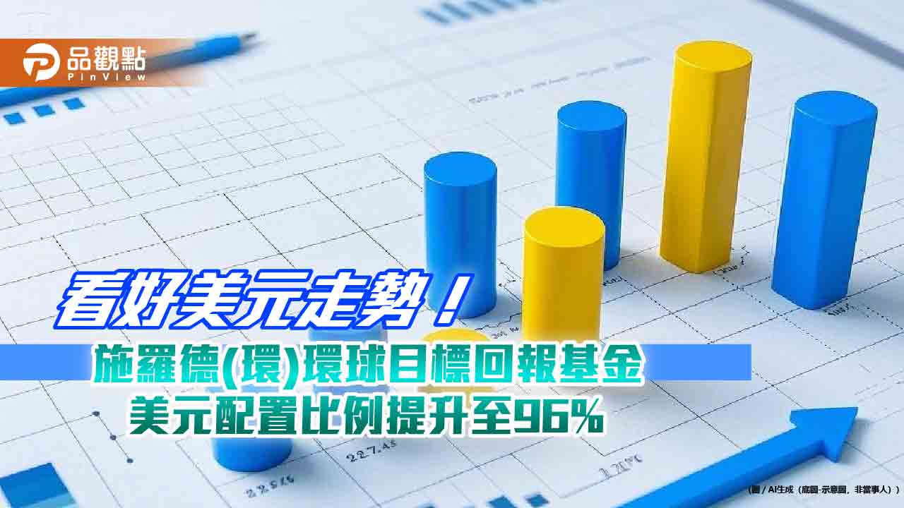 施羅德投信「護、升、福」三大策略　應對2025大波動時代