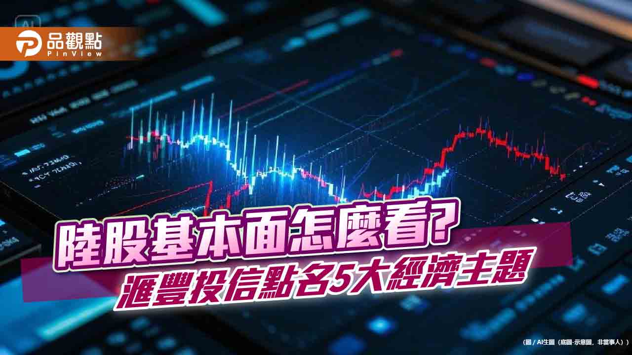 中國經濟5大主題　滙豐A股匯聚基金經理人逐一點評！