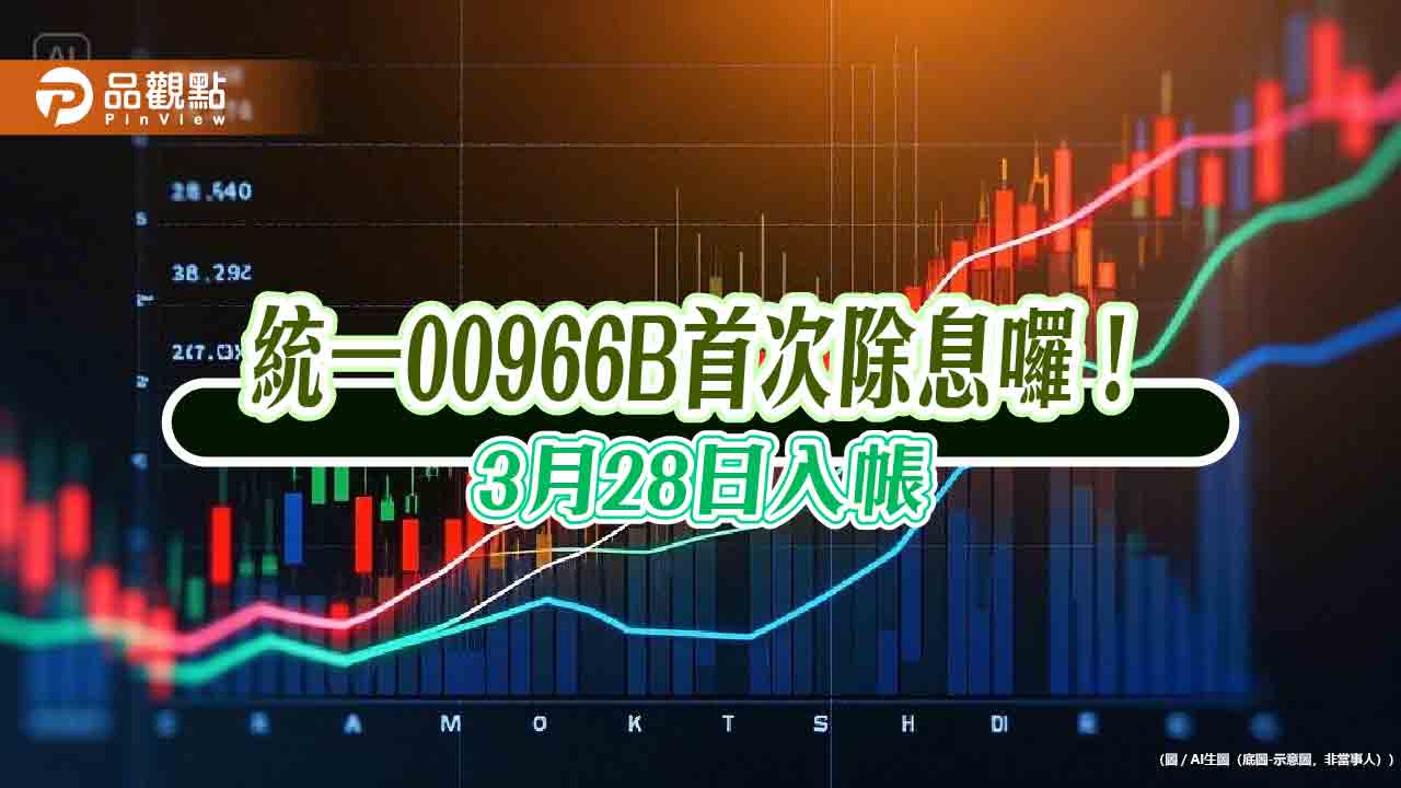 00966B、00939三月配息出爐！統一投信揭露　想領息最晚這天買