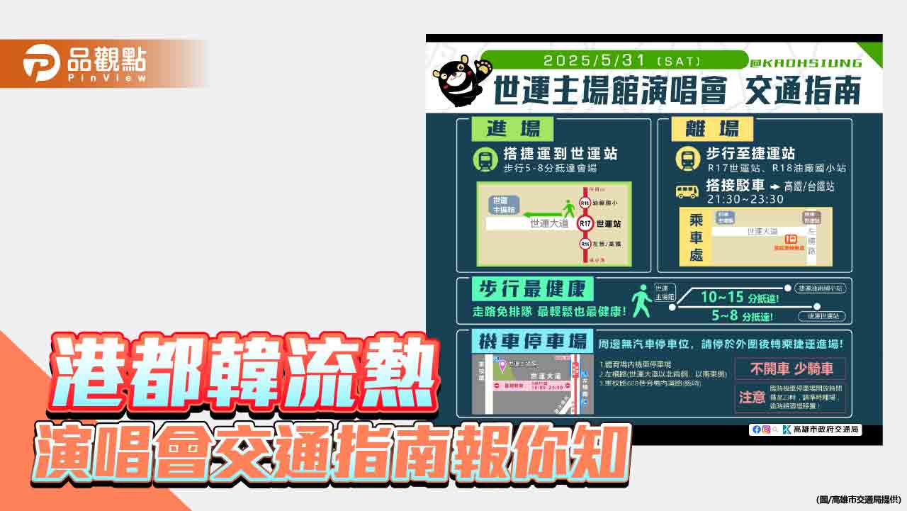 韓流拼盤演唱會5/31高雄登場　交管啟動、捷運加班、接駁疏運全力應對人潮