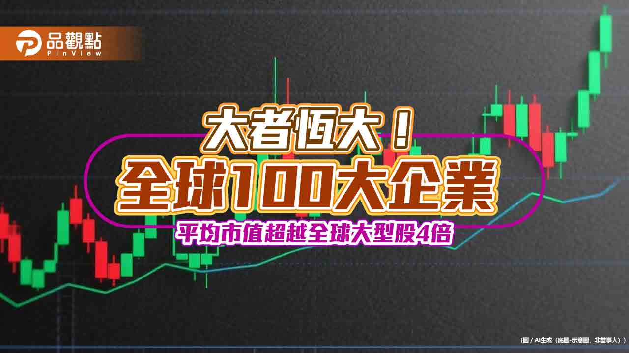 全球百大企業定價、應變能力強　保德信009810開募帶你佈局 