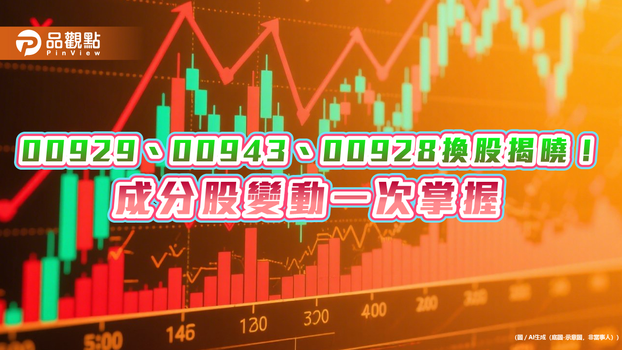 00929、00943、00928換股囉！選誰棄誰　一次掌握