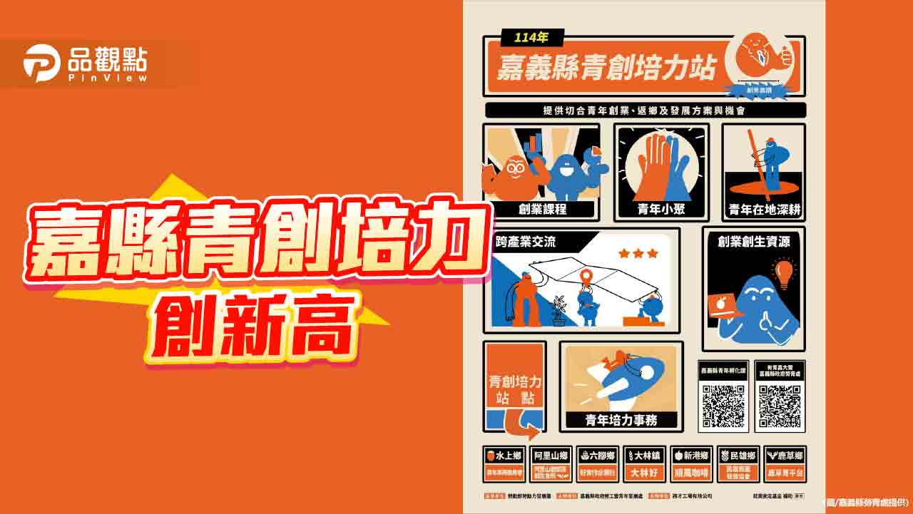 嘉縣青創培力站近半數首次參與　青年創業能量創新高