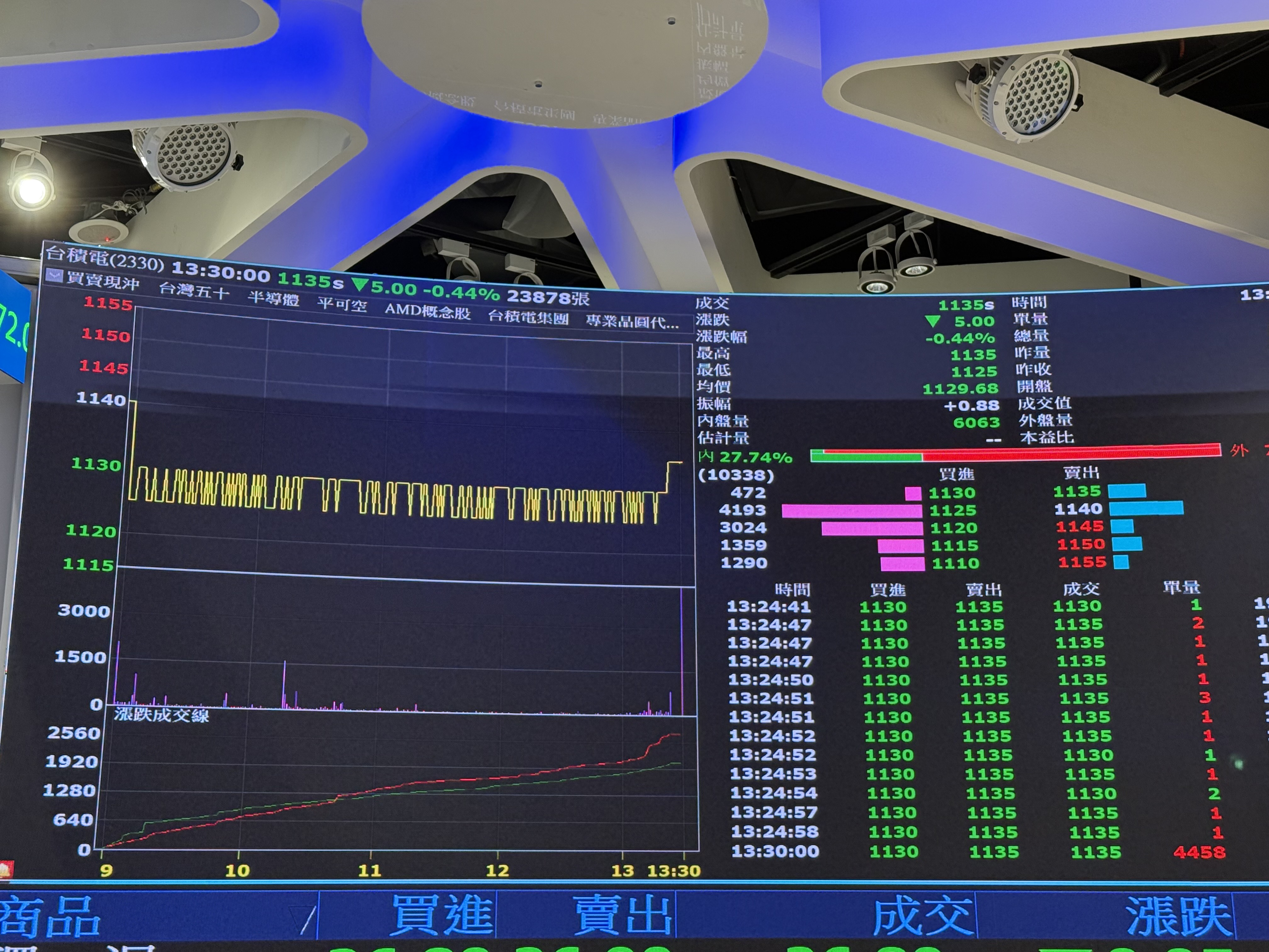 現金流新思維！鉅亨買基金、國泰投信、聯博投信　這樣說