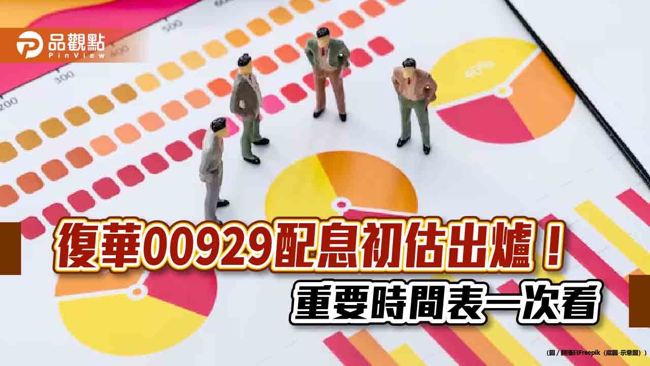 00929十月除息0.08元！連3月不變　這天入帳