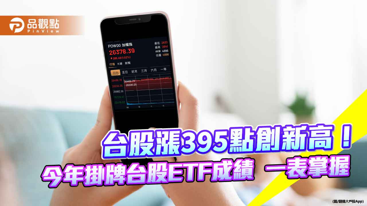 台股再創新高2萬6489點！強勢ETF出列　法人這樣說
