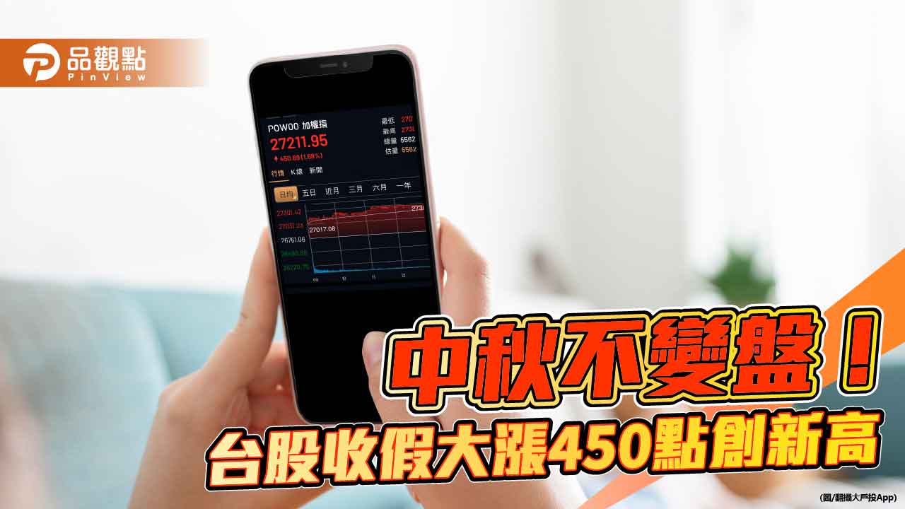 台股創新高2萬7301點！股王權王同寫新天價　法人這樣說