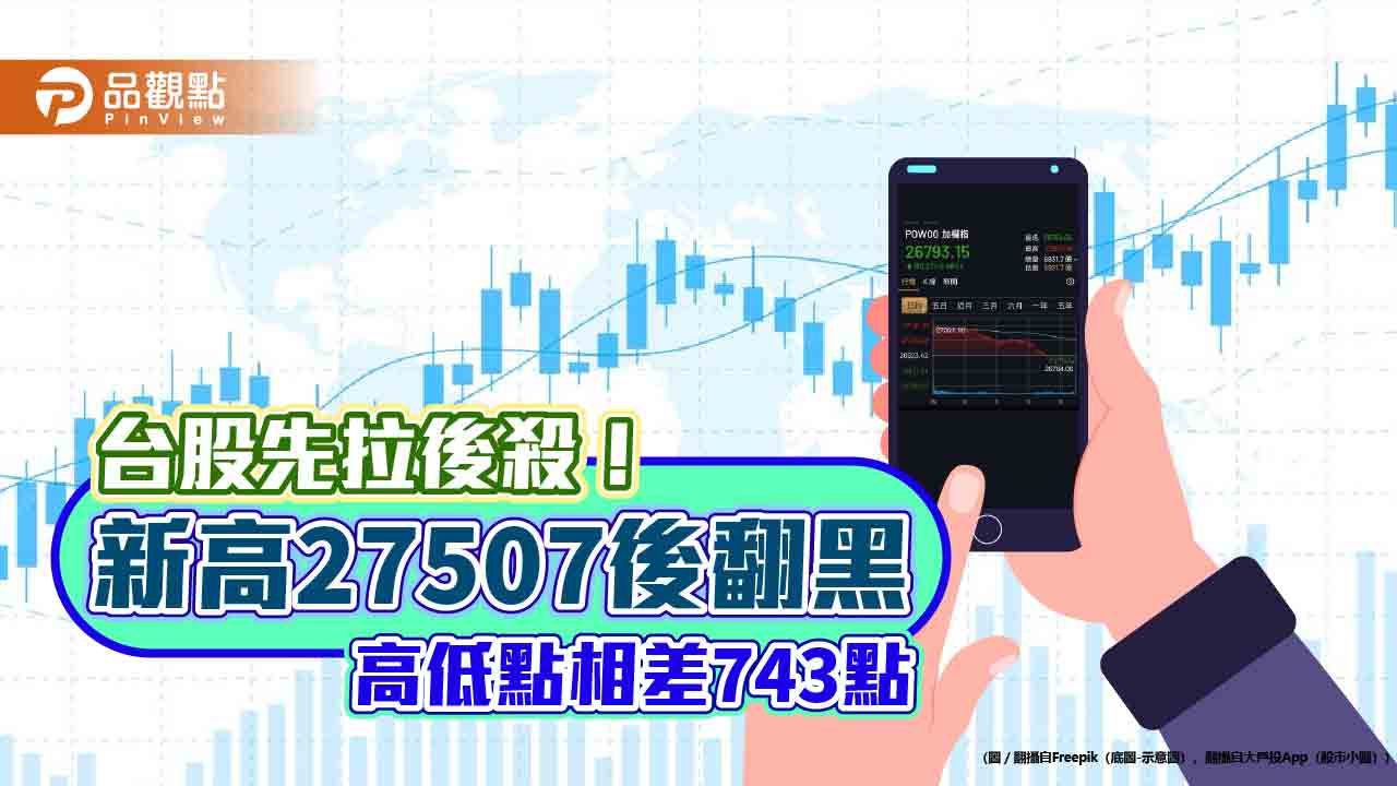 台股戲劇性變臉!先漲583點創新高→翻跌159點 分析師這樣說