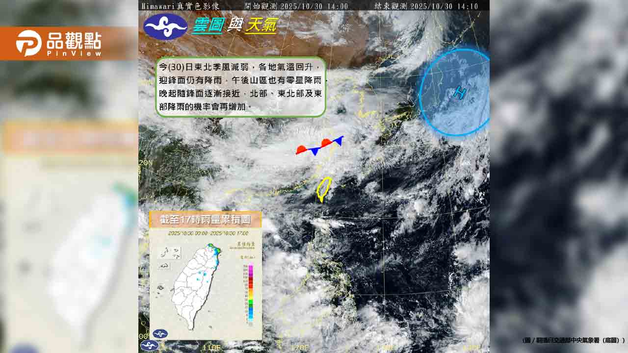 入秋最強冷空氣襲台！北部降溫18度濕濕冷冷