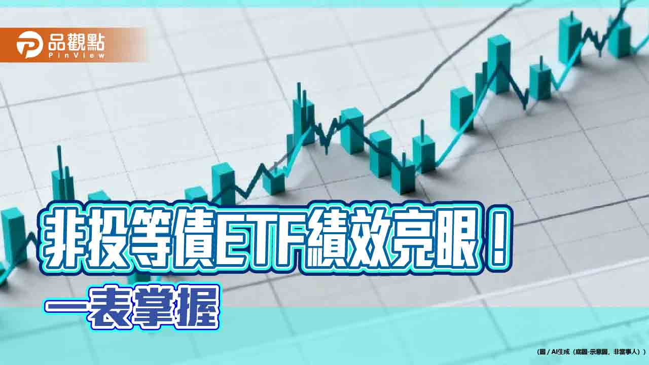 非投等債ETF近半年含息報酬8％起跳　法人這樣看後市