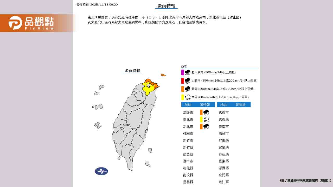 基隆北海岸豪雨特報！下週冷空氣來襲直逼14度