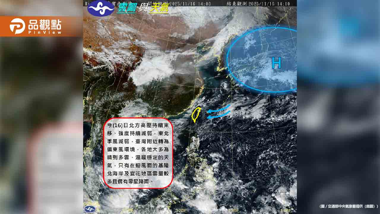 最強冷空氣襲台！週三苗栗以北探12度低溫