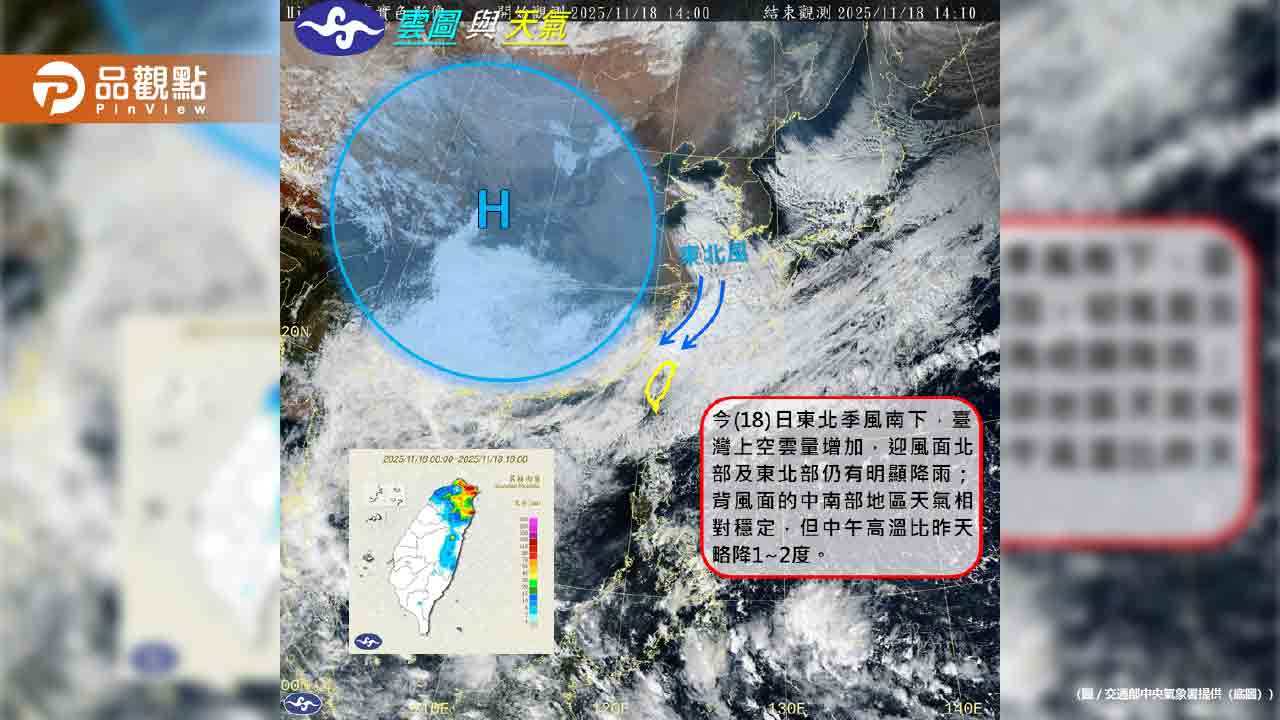 冷！最強冷空氣來襲！北部低溫驟降至12度 