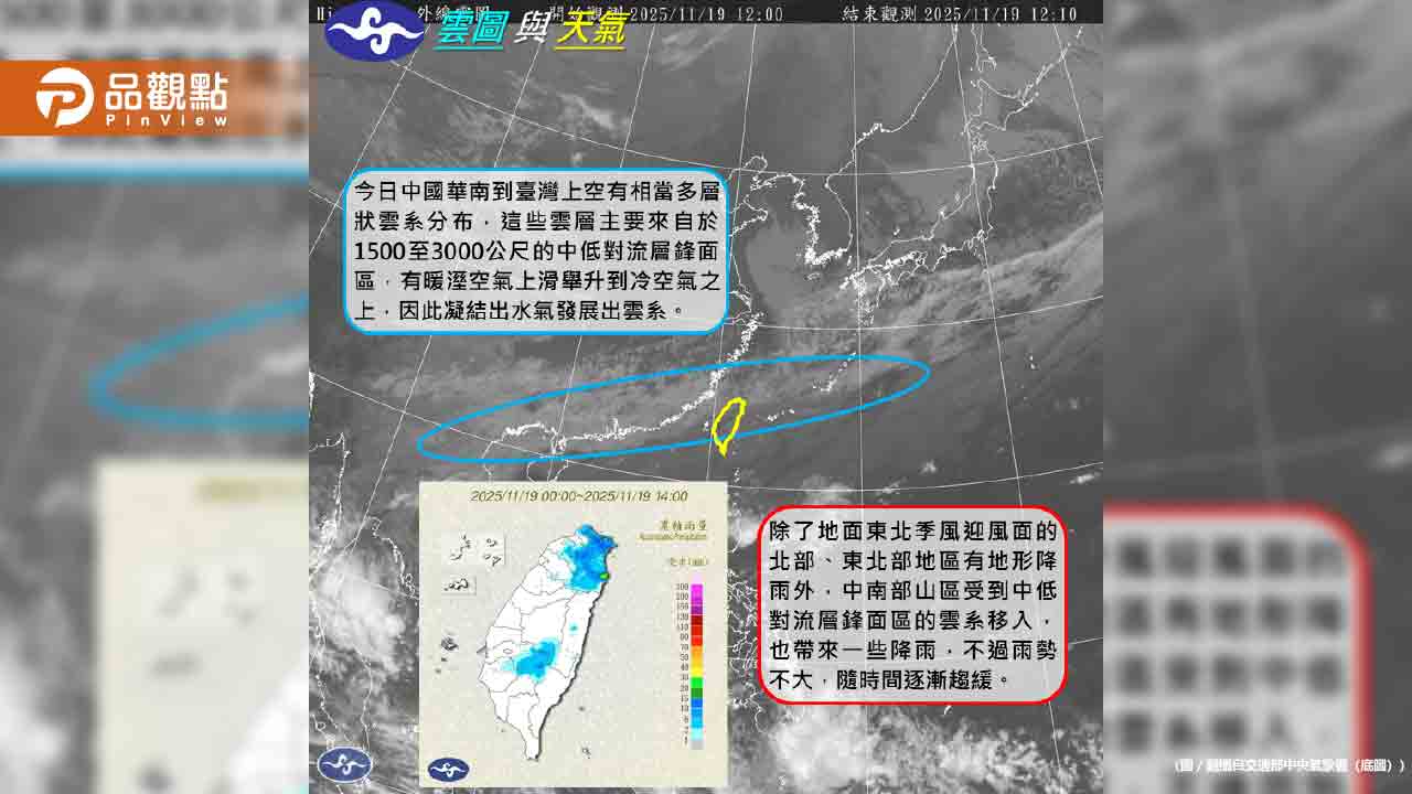 今起回暖！但馬上又有一波冷空氣　變天時間曝光
