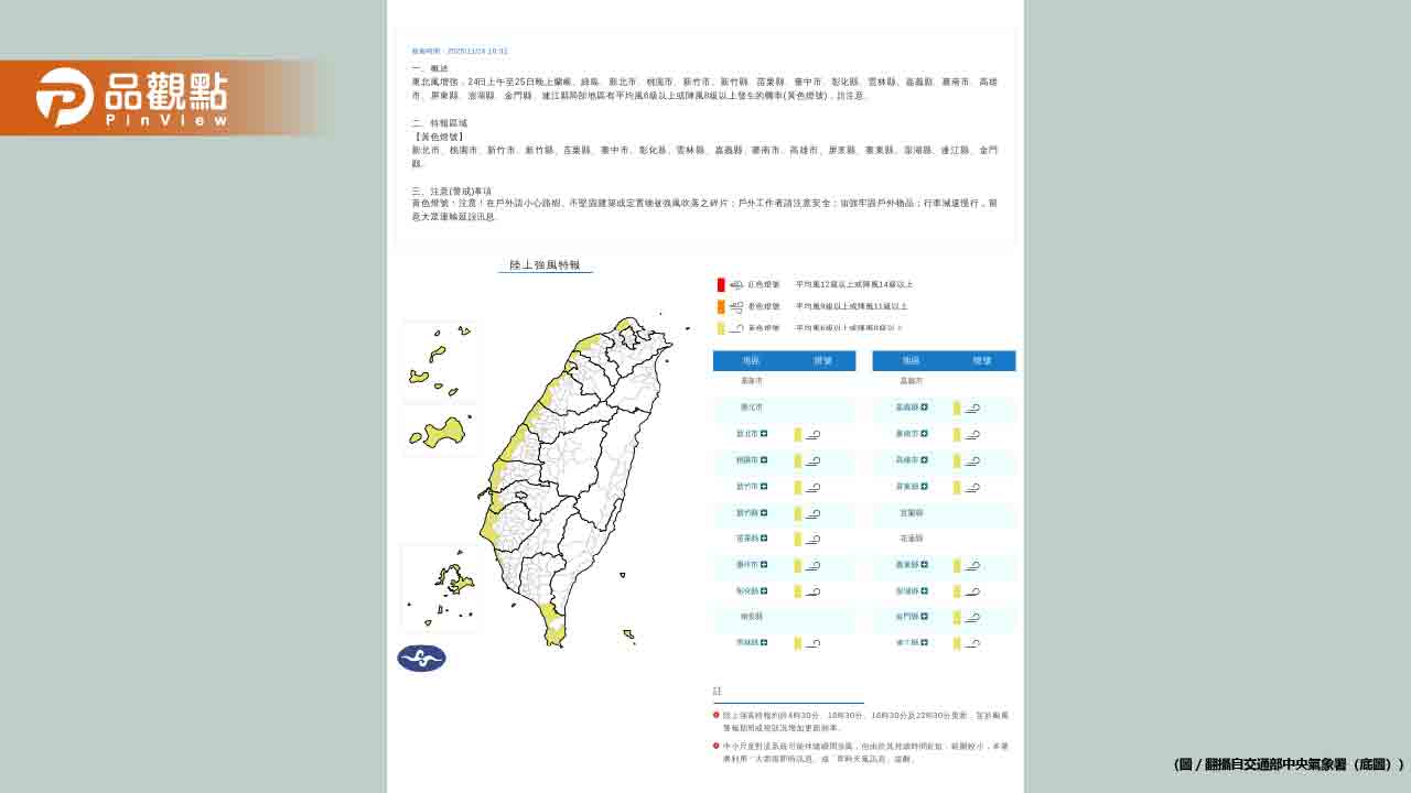 氣象署發8級強風警報！興富發工地配電管14樓墜落砸車 