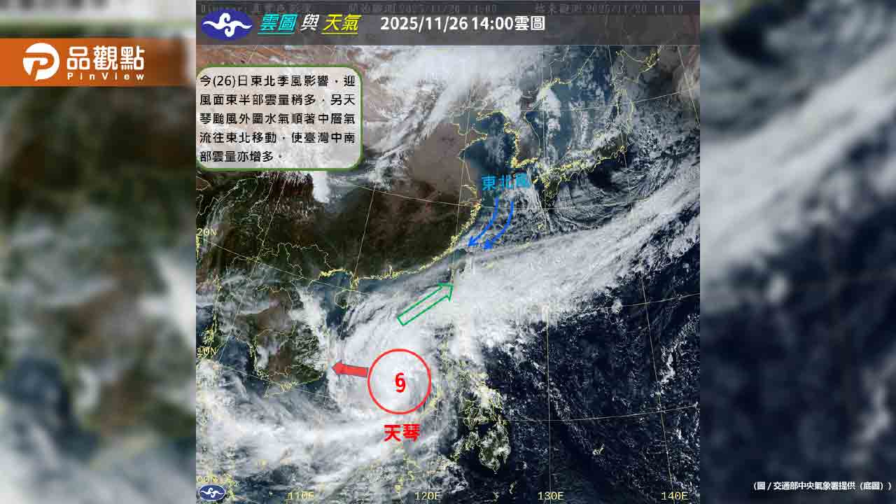 今年冬天霸王級寒流重現？鄭明典曝罕見巧合