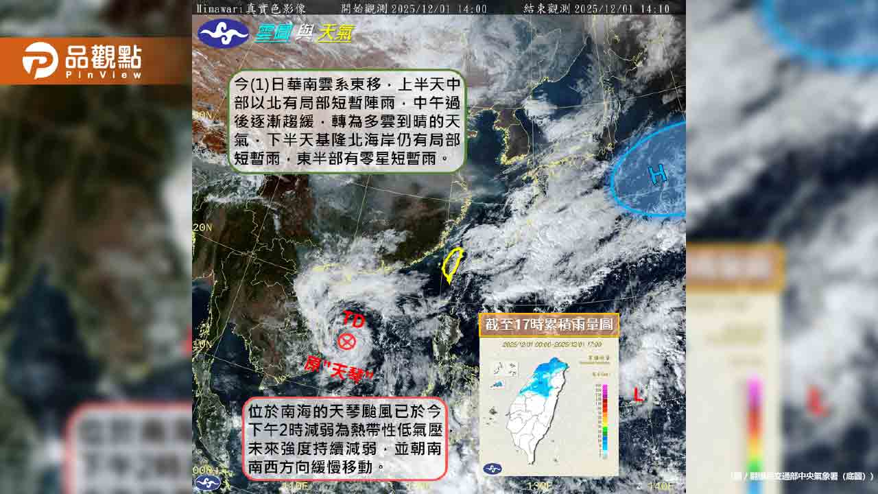 明天變冷！冷空氣南襲「0度線逼近台灣」低溫探12度