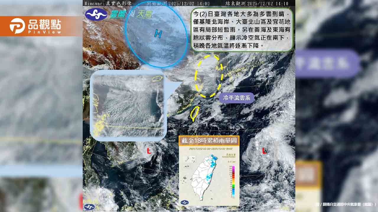 今天越晚越冷！12度低溫又下雨　冷到週六氣溫才回升