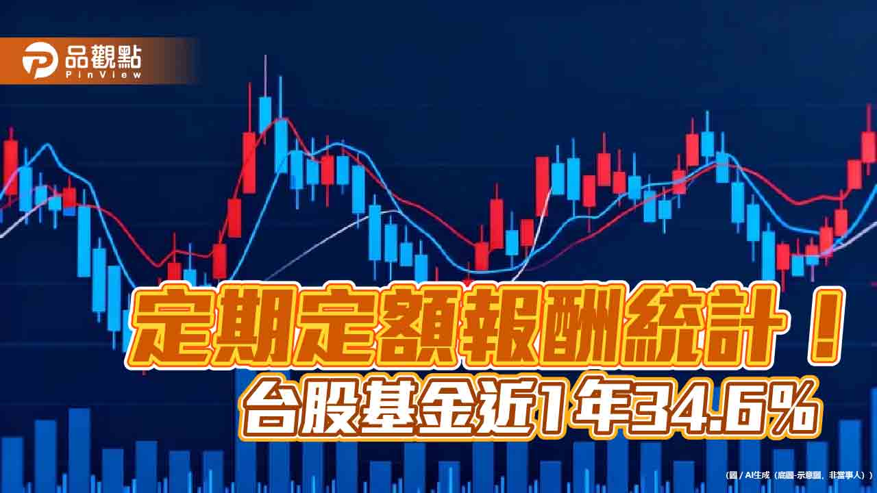基富通定扣金額突破30億創新高　各類型基金報酬一表掌握