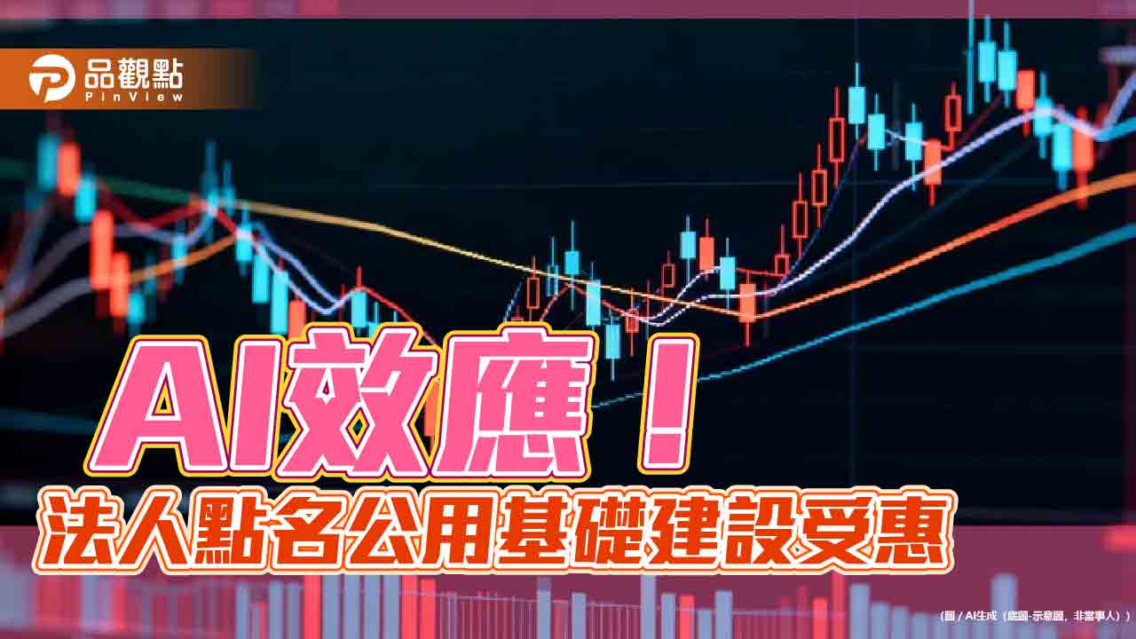 MSCI今年5強產業一表掌握 通訊、公用事業前11月漲幅29.7%起跳