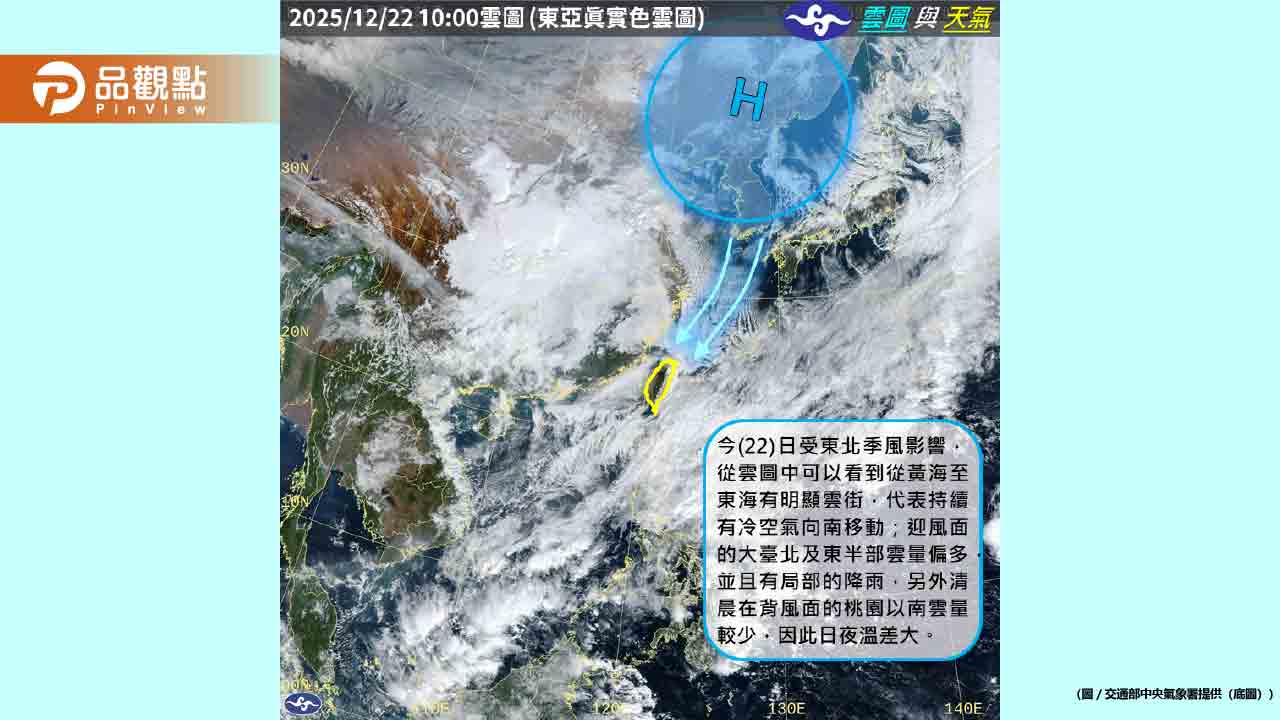 聖誕節濕濕冷冷！冷氣團明起強襲探9度 全台轉雨