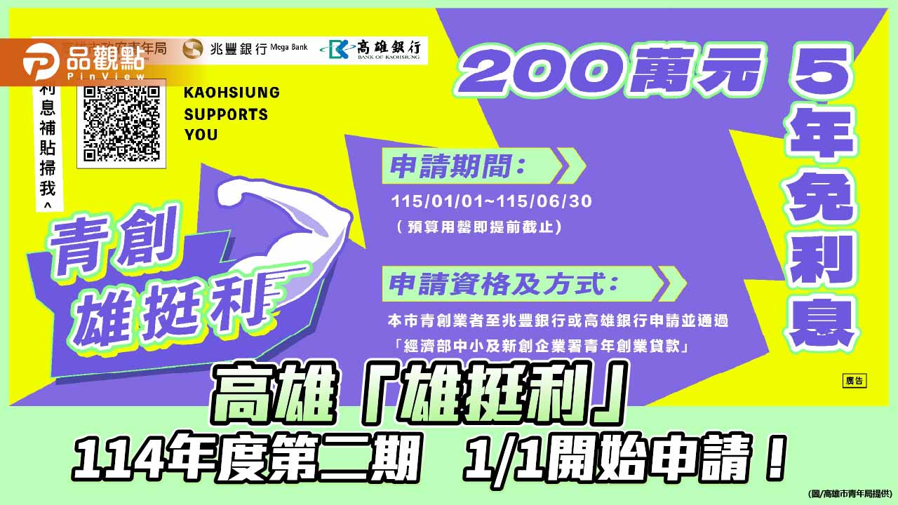 「雄挺利」114年度第二期元旦開跑　5年利息補貼助青年創業減壓