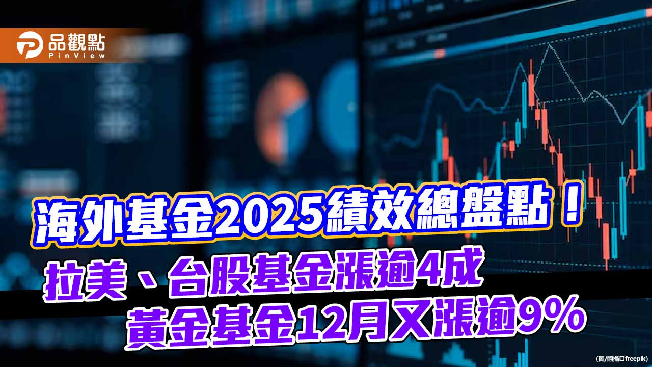 海外基金2025績效表出爐!黃金基金狂飆163%稱霸 印度基金虧損墊底