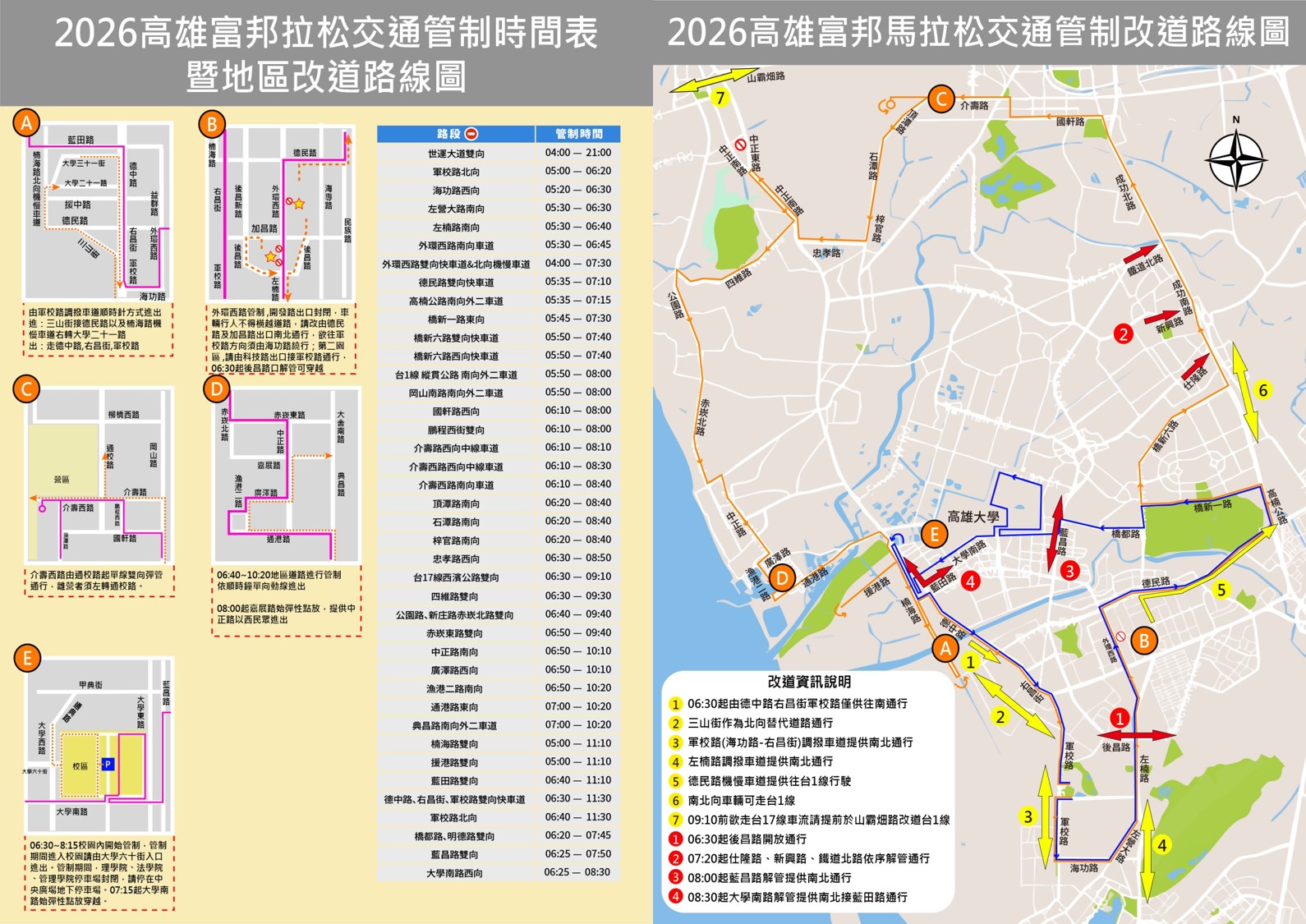 2026高雄富邦馬拉松1/10開跑　賽事期間北高雄實施交通管制  