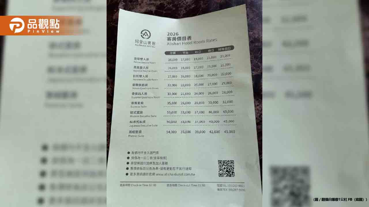 阿里山賓館首相套房一晚飆4.5萬！網驚：差點以為是越南盾