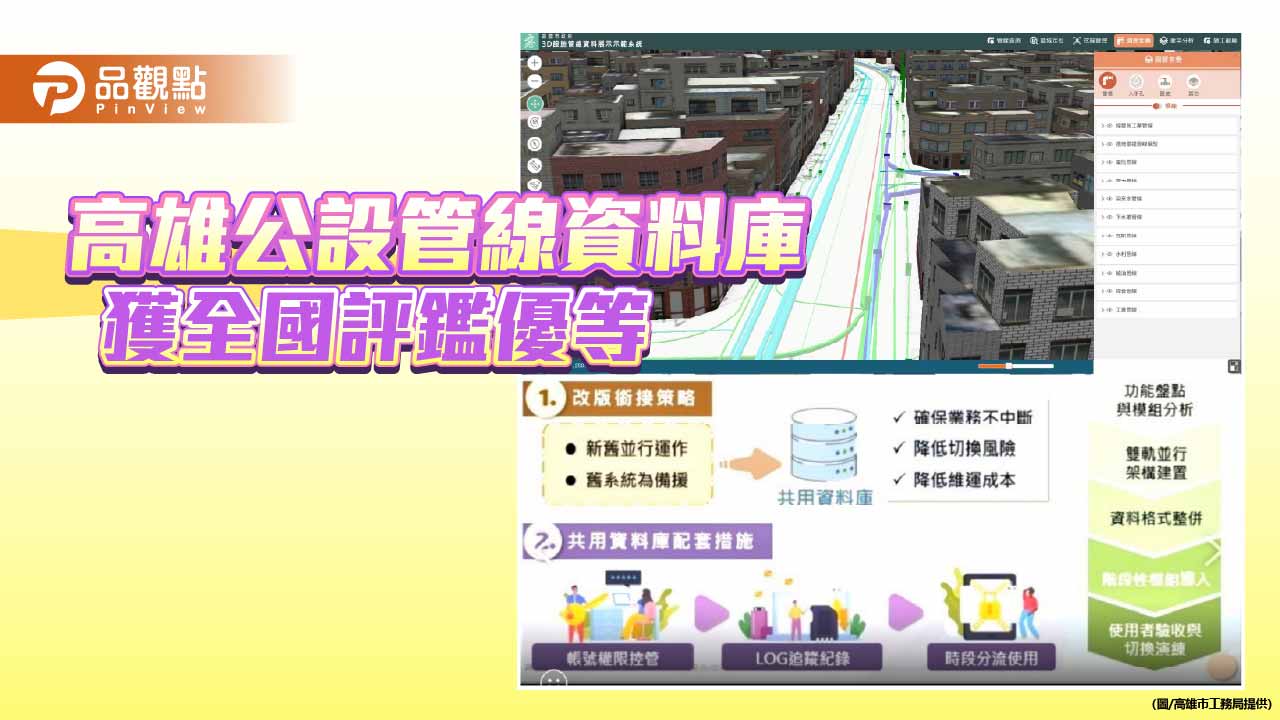 高雄地下治理再獲肯定　公共設施管線資料庫奪全國優等、加速導入3D與AI