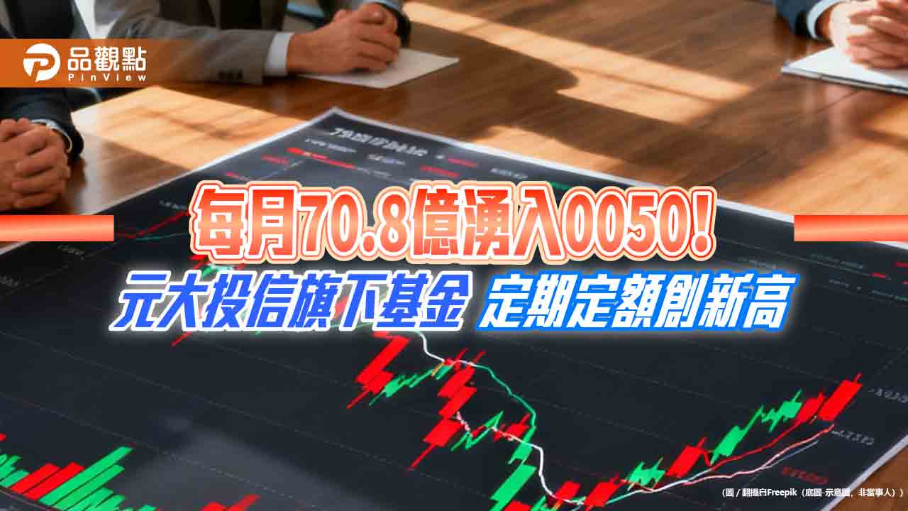 0050定期定額扣款70.8億創新高　推升元大投信旗下基金月扣百億元