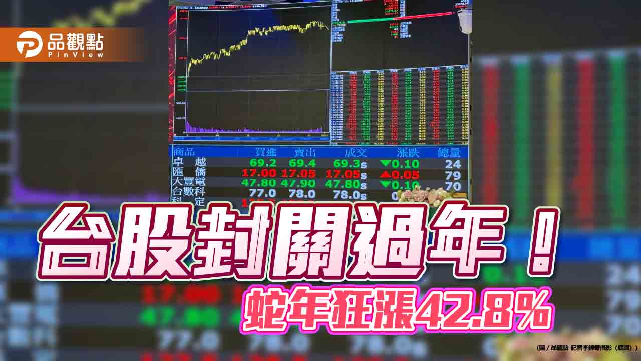 台股金蛇年封關創新高　年漲萬點、攻上3萬3千點均破紀錄！   　
